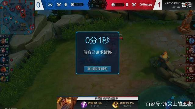 8决赛
